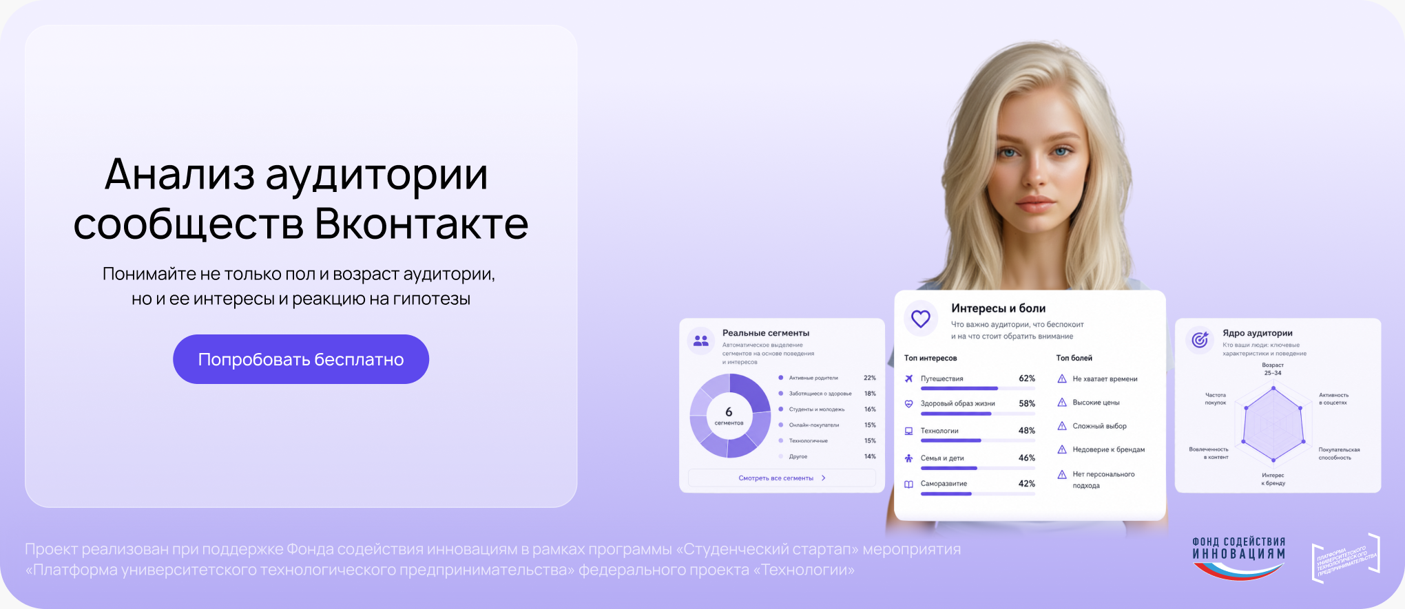 Анализ аудитории сообществ Вконтакте